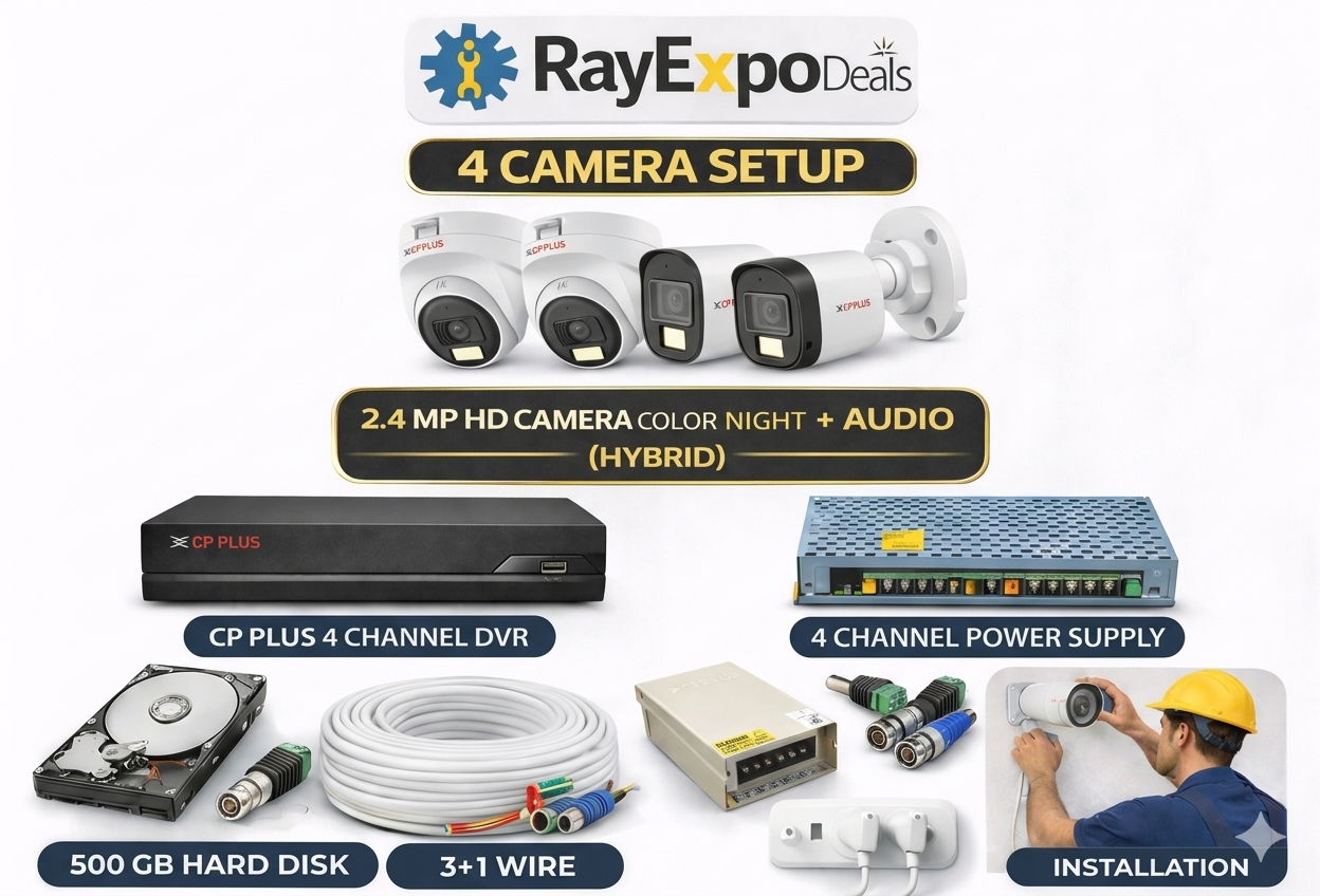 Smart CCTV Solutions for Your Full Safety